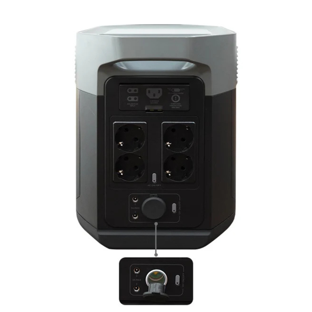 EcoFlow E2000 Portable Power Station ( 2048Wh)