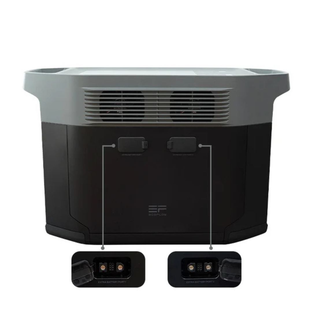 EcoFlow E2000 Portable Power Station ( 2048Wh)